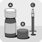 Bottle with cap A, adapter cap B, and graduated syringe C.